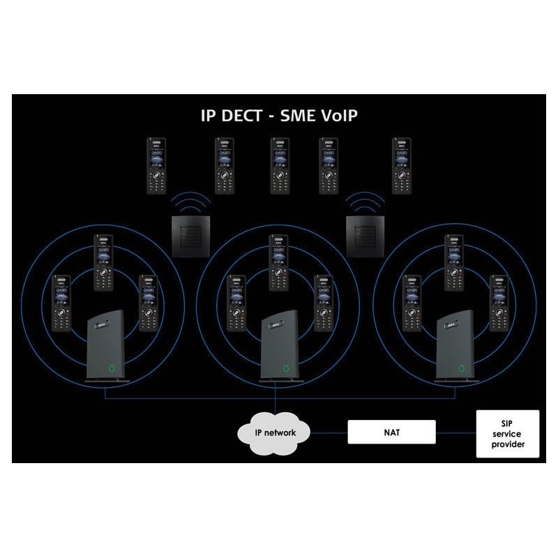 DECT WIRELESS IP PHONE FROM CONNECTIVITY ADDITIONAL 200 TE