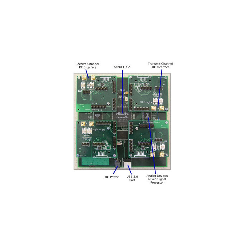 OPENBTS-DESKTOP-KIT-U1DRFX-A1: COMPLETE ASSEMBLED OPENBTS DESKTO