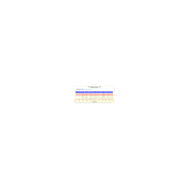 Handheld Spectrum Analyzer 15-2700MHz , 4850-6100MHz-484