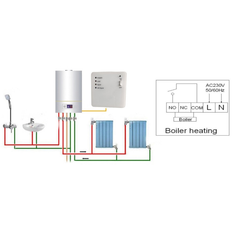 WiFi wireless room thermostat with separate boiler control unit – switching contact HY-09rf-1605