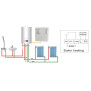 WiFi wireless room thermostat with separate boiler control unit – switching contact HY-09rf-1605