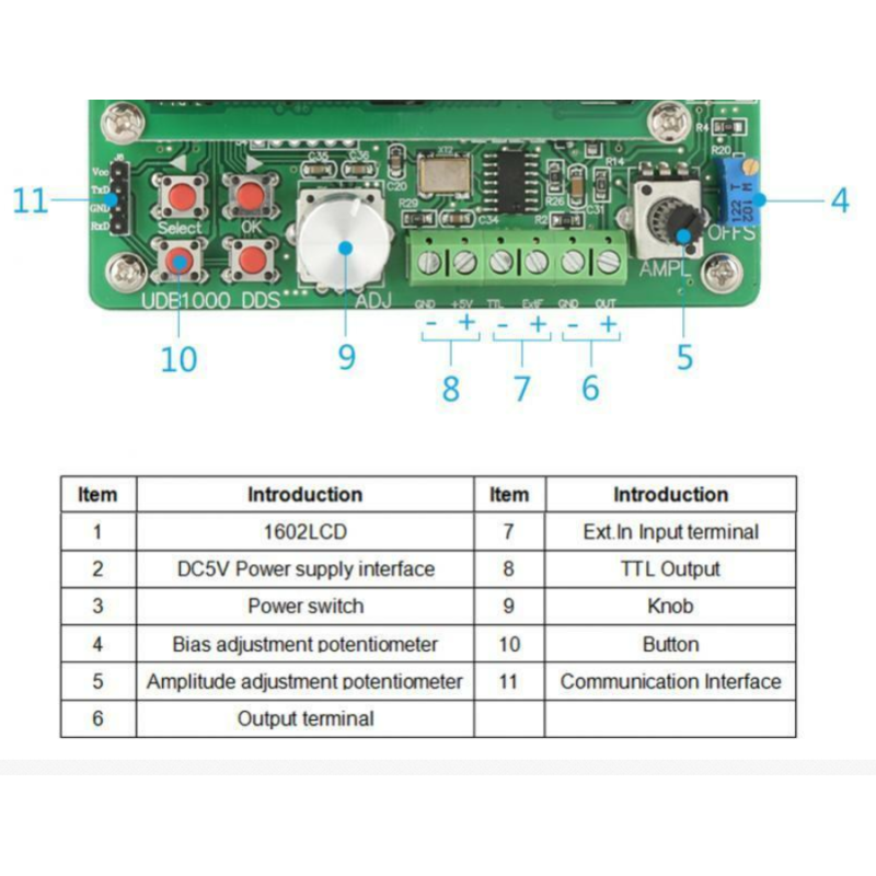 Signal generator DDS signal source UDB1005s/20, 1005, DC 5V sine power supply from 0.01 Hz-5MHz