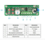 Signal generator DDS signal source UDB1005s/20, 1005, DC 5V sine power supply from 0.01 Hz-5MHz