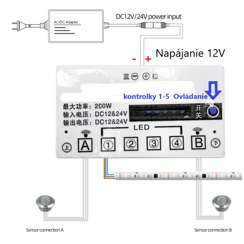 Movable LED light, light strip control with movement 1516, car lighting control for stairs, corridors