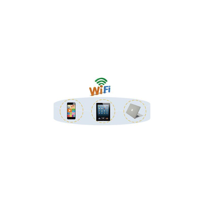 4G LTE TDD FDD BUS WIFI Werberouter für Hotel, Stadt, Platz. Gratis Wifi