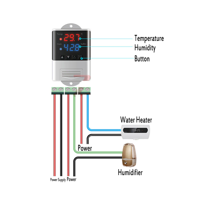 Temperatur- und Feuchtigkeitsregler. Auto Temperatur- und Feuchtigkeitsregler Hygrostat 1521-DTC3200