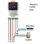 Temperatur- und Feuchtigkeitsregler. Auto Temperatur- und Feuchtigkeitsregler Hygrostat 1521-DTC3200