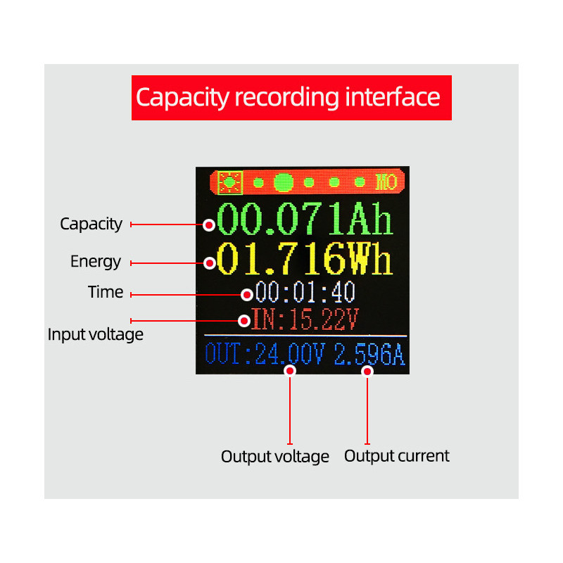 DC DC 0.6-36V 5A adjustable regulated laboratory variable power supply