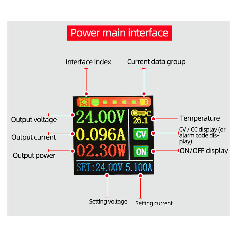 DC DC 0.6-36V 5A adjustable regulated laboratory variable power supply