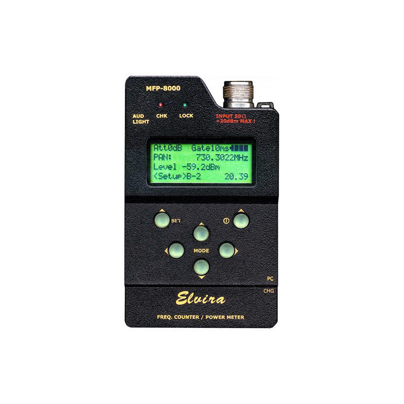 RICH-8 field indicator, frequency meter