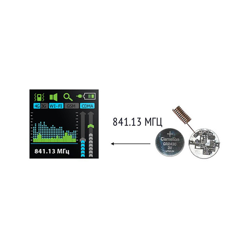 BH-03 Expert BugHunter PROFESSIONAL field indicator