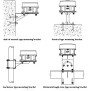 CK-13-AB Medium intensity aerial obstacle light