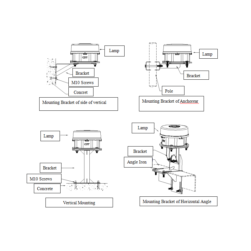 Aviation obstacle light CM-13 type B medium intensity