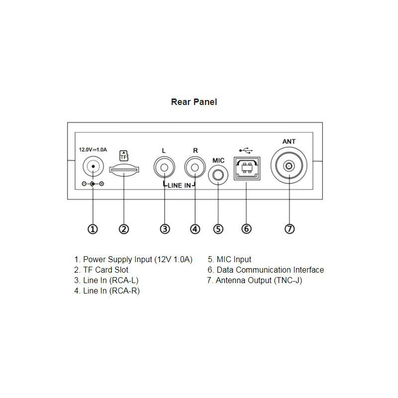 UKW-Radiosender 1 W, CZE / 1618, energiesparender UKW-Sender + kurze Antenne für Kinos, Kirchen