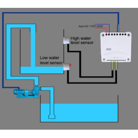 Berührungsloses Füllstandssensormodul 1530 / AC230V / Y25-V. Wasserdichter Sensor Wasserstandsdetektor
