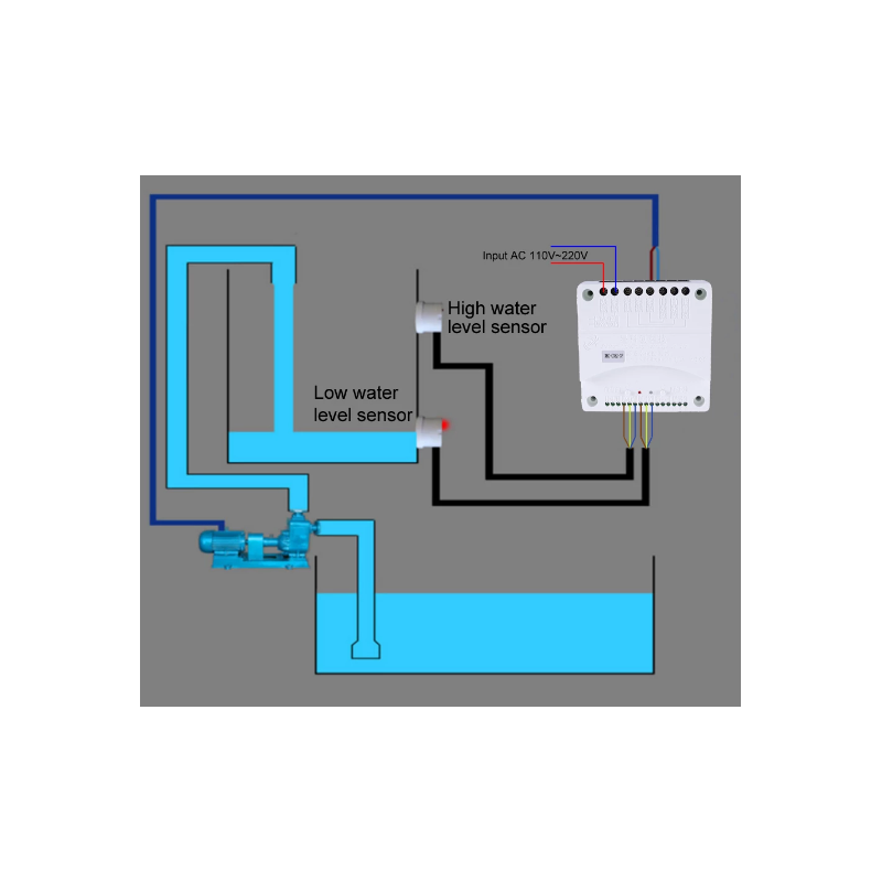 Berührungsloses Füllstandssensormodul 1530 / AC230V / Y25-V. Wasserdichter Sensor Wasserstandsdetektor