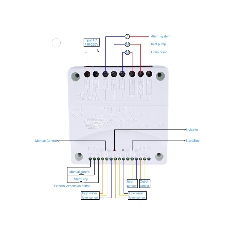 Berührungsloses Füllstandssensormodul 1530 / AC230V / Y25-V. Wasserdichter Sensor Wasserstandsdetektor