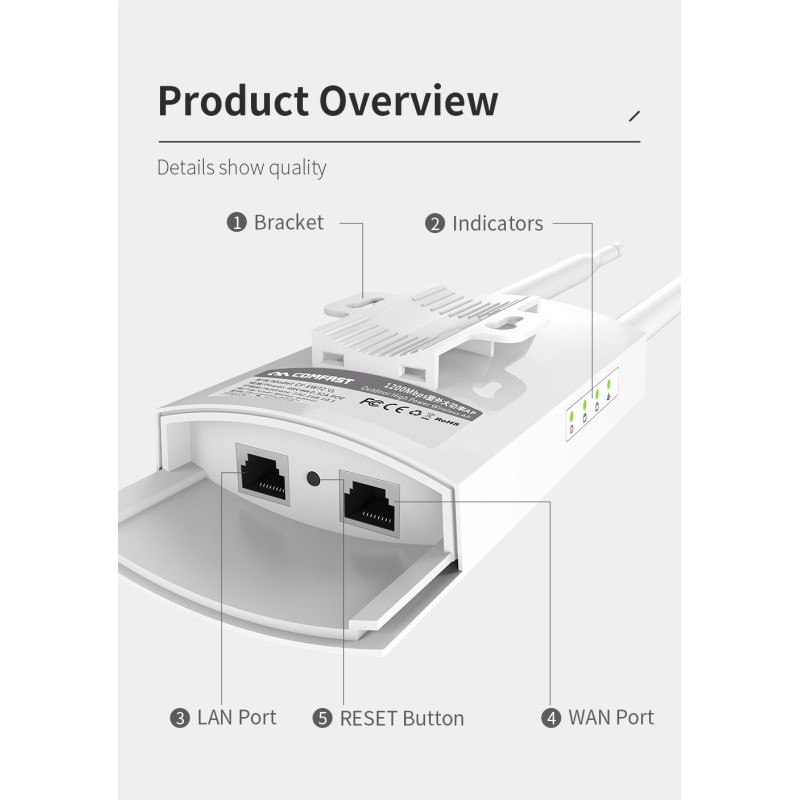 300M-1200Mbps 2.4G / 5GHz High Power 1W Outdoor Router, omnidirektionaler Access Point, Gigabit Wifi Basisstation Antenne AP