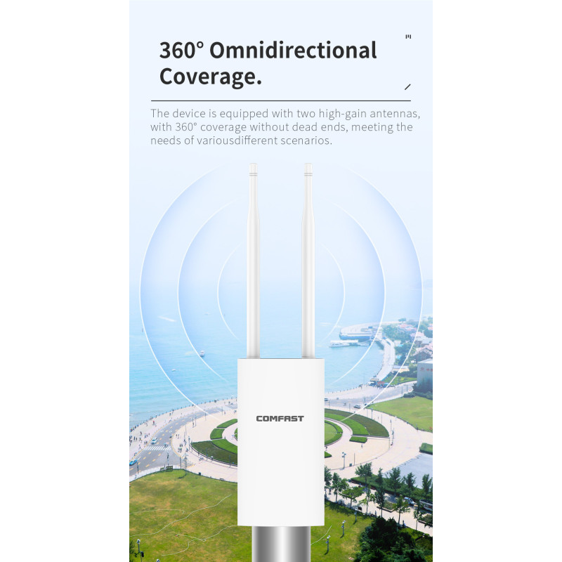 300M-1200Mbps 2.4G / 5GHz High Power 1W Outdoor Router, omnidirektionaler Access Point, Gigabit Wifi Basisstation Antenne AP