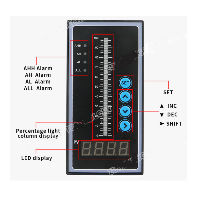 LED display for any use 4-20 mA automatic digital LED display