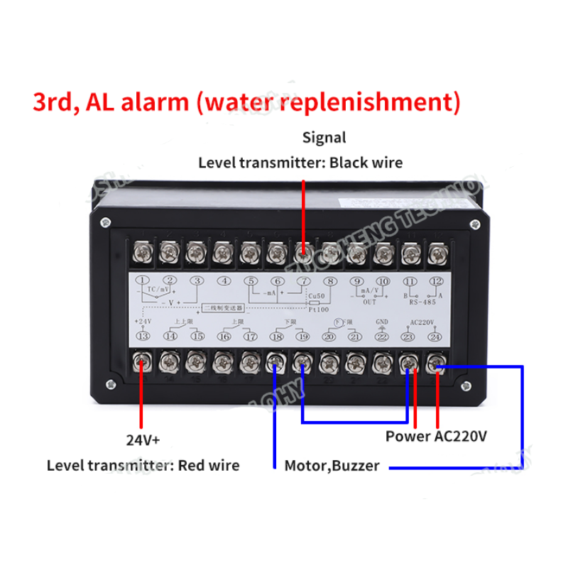 LED display for any use 4-20 mA automatic digital LED display