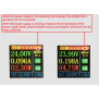 Adjustable Regulated Laboratory Source of 0.6-36V 5A DC-DC Buck Boost Converter