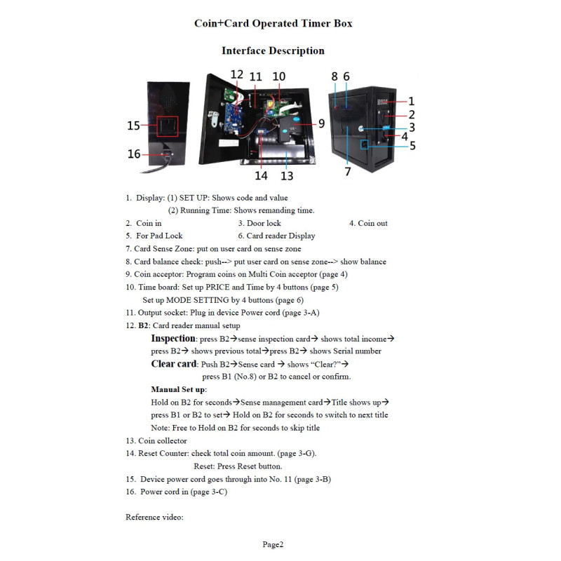 Compact coin box - Billing system, you insert a coin and the timer starts.