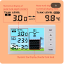 Wasserstandsensor - Flüssigkeitsstandmessung + WiFi-Übertragung für LCD 087-solar.