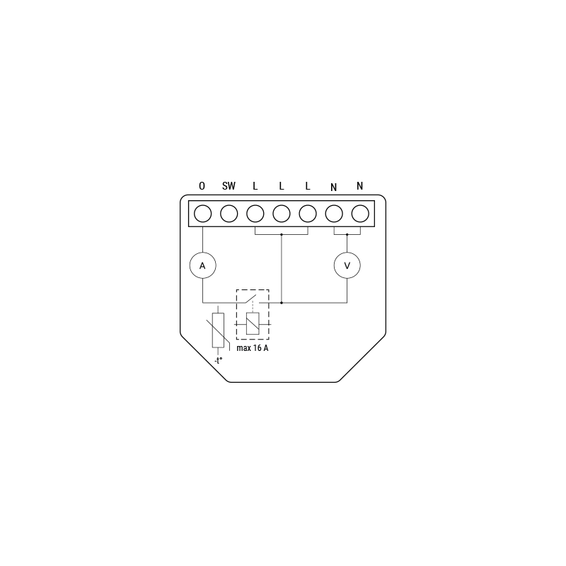 Shelly 1PM Gen3 - Schaltmodul mit Verbrauchsmessung 1x 16A (WiFi, Bluetooth)