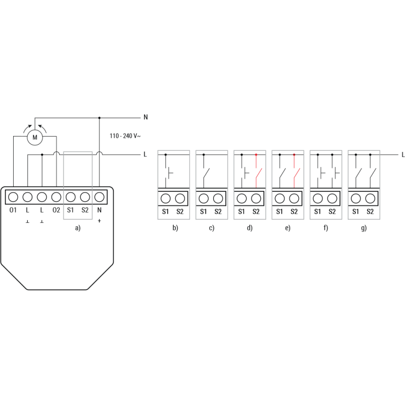 Shelly 2PM Gen3 - spínací modul s meraním spotreby 2x 10A (WiFi, Bluetooth)