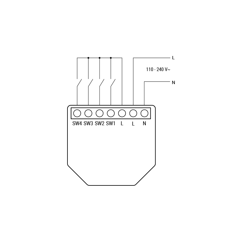 Shelly i4 Gen3 - modul na aktiváciu scén (WiFi)