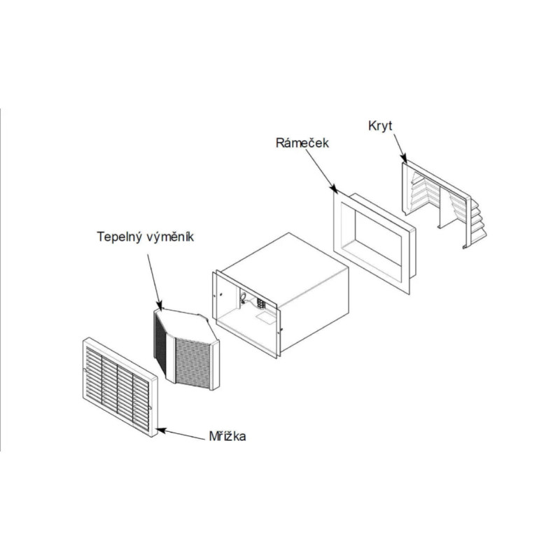 Rekuperační jednotka - nástěnné provedení, deskový výměník, filtr, dvouotáčkový