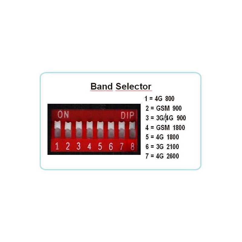 DETEKTOR MOBILNÝCH TELEFÓNOV 305/16 V 7 X GSM PÁSMACH