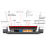 4G router AVM FRITZ! Kolonka 6890 LTE. PÁSMO WI-FI: DVOUPÁSMOVÉ (2,4 GHZ / 5 GHZ)