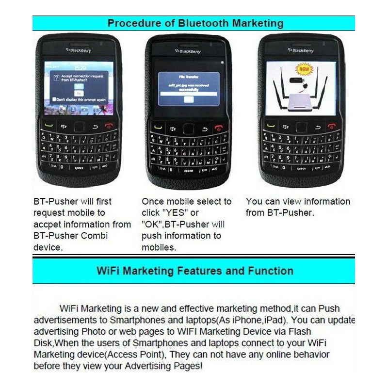 BLUETOOTH MARKETING WI-FI AND BLUETOOTH MARKETING COMBI DEVICE