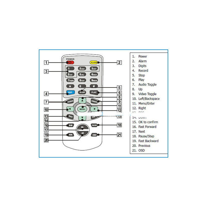 SD4900-437, 4CH SD CARD VIDEO RECORDING, PLAYER, MOBILE DVR, 1280 * 1024 (PAL) 100FPS, SUPER QUALITY, COM PORT, NETWORK, GPS