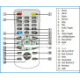 SD4900-437, 4CH SD CARD VIDEO RECORDING, PLAYER, MOBILE DVR, 1280 * 1024 (PAL) 100FPS, SUPER QUALITY, COM PORT, NETWORK, GPS