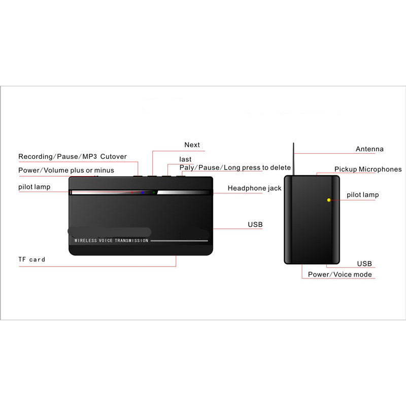 WIRETAP THROUGH THE WALLS CLASSIC VER-929-435, HIGH SENSITIVE PARTITION MONITOR