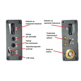 NEUE PROFESSIONAL GRADE RF AUDIO BUG SPY MUNITOR MIT 300M WIRELESS TRANSMISSION-009-W02-442