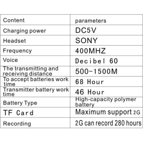 MICROWIRELESS AUDIOSENDER (BUG-CW423)