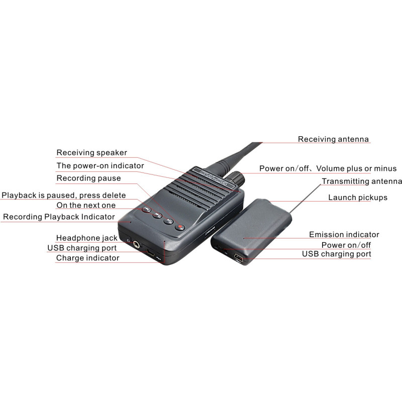 MICROWIRELESS AUDIOSENDER (BUG-CW423)