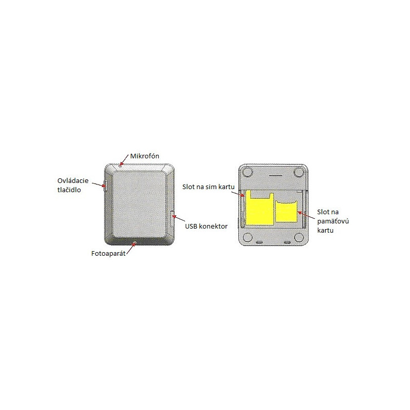 GSM KAMERA POSTEL, 850/900/1800/1900 MHZ, FOCENÍ, VCR, HLASOVÝ ZÁZNAMNÍK MMS-XEU9-428